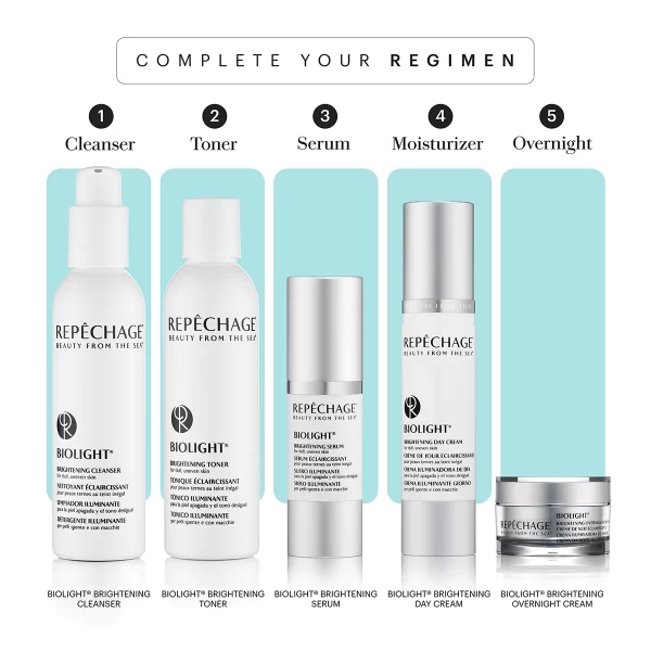 Biolight® Brightening Serum